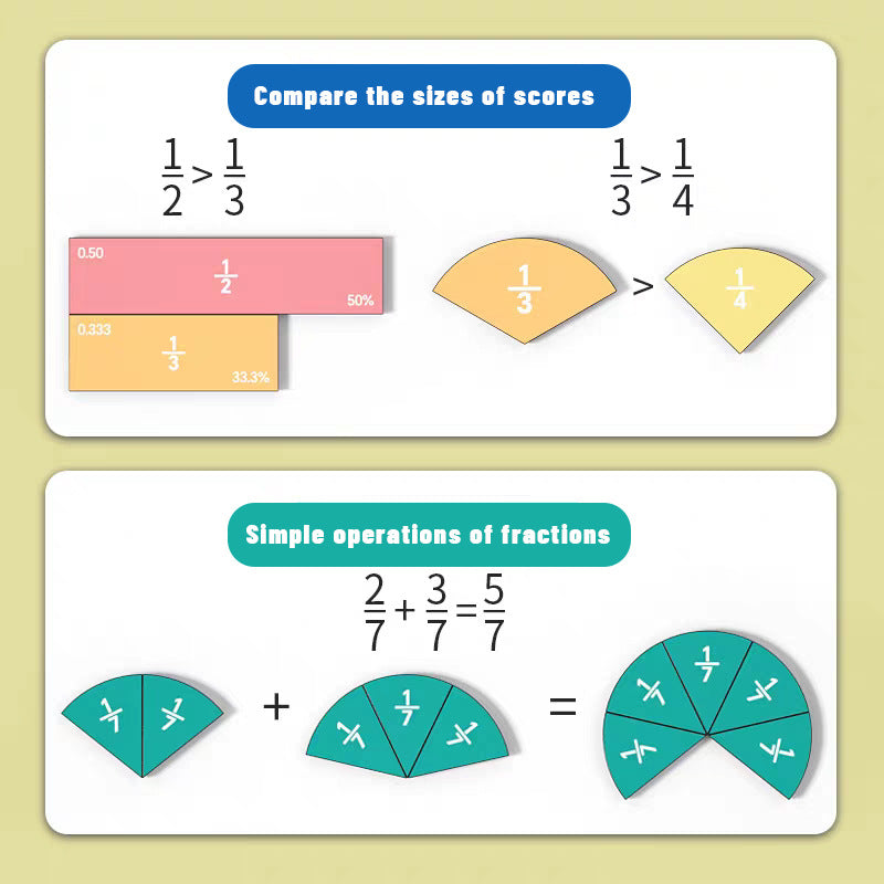 📚🧲Magnetic Fraction Demonstration Book