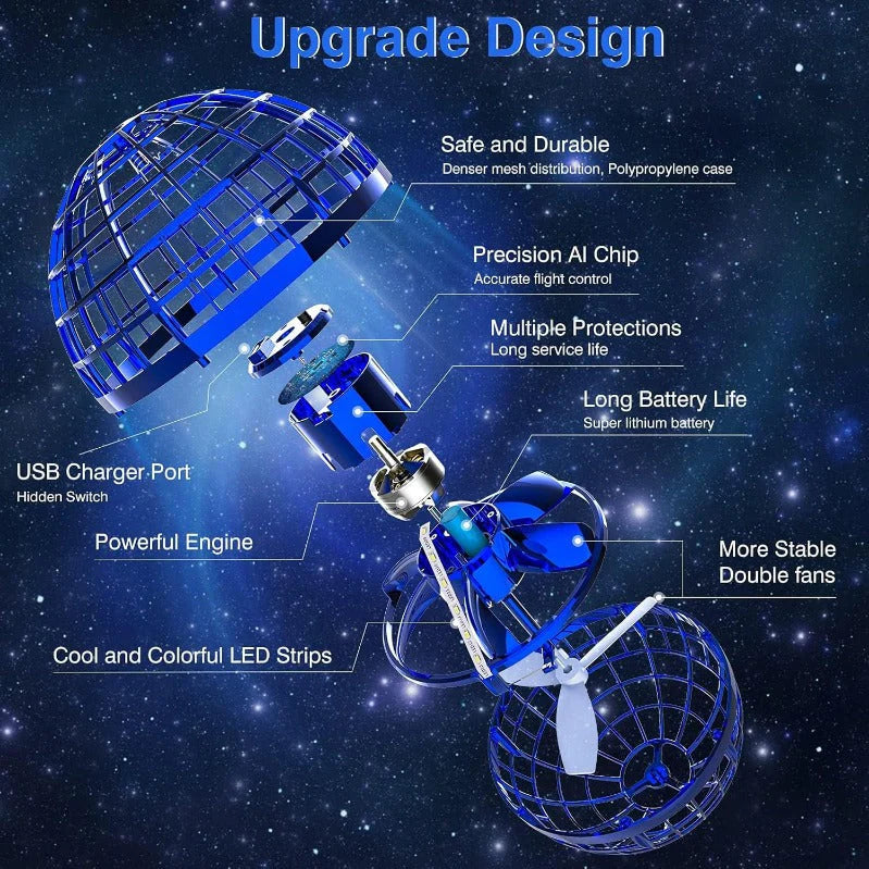 Galaxy Orb Mini Drone